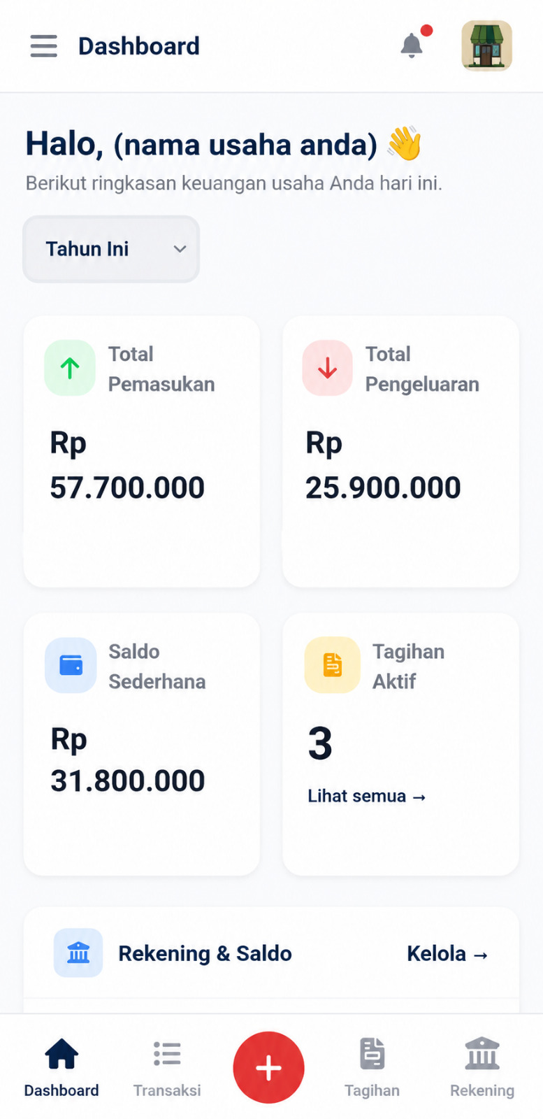 VisBiz Finance Dashboard