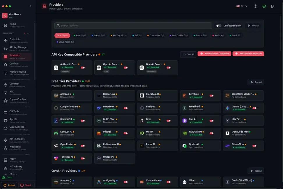 Dashboard OmniRoute menampilkan 268 provider AI